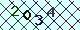 Confirmation codes